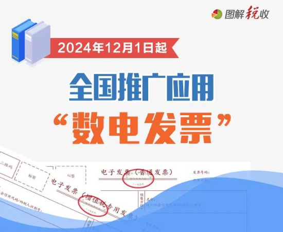 2024年12月1日起全國推廣應用“數電發票”！一圖了解政策要點